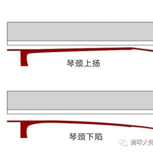 吉他打品,你会修复吗?