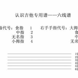 吉他上的这些你都知道吗?