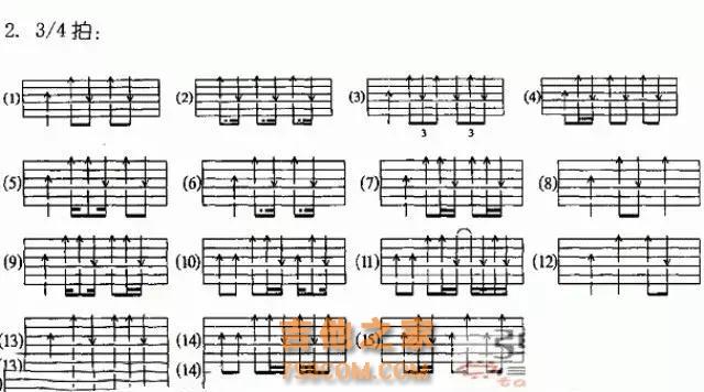 常用节奏型，吉他必备良药｜60秒