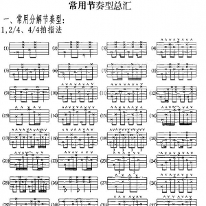 【吉他】节奏型强攻训练