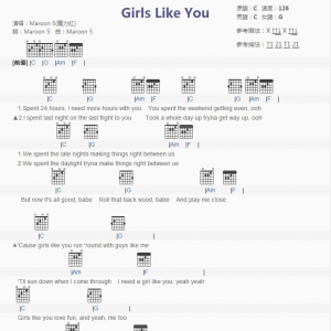 Maroon 5 - Girls like you 吉他谱及弹唱演示