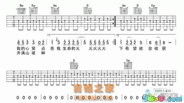 吉他入门（右手分解和弦拨弦，扫弦）