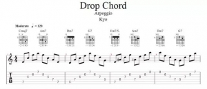 非常适合在吉他上演奏的”Drop和弦“