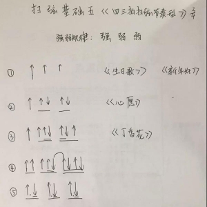 吉他弹唱技巧一《扫弦》四三拍歌曲扫弦节奏