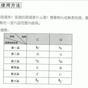 广播：妙用变调夹，唱不能唱的那些歌