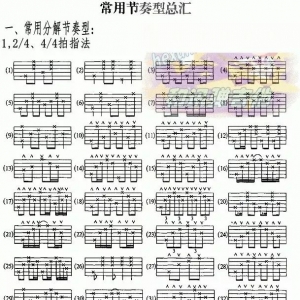 吉他弹唱常用的节奏型,必须收藏!!