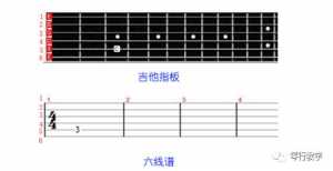 吉他效正与自学用书