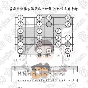 家驹教你弹吉他094C大调Re把位三音速弹音阶