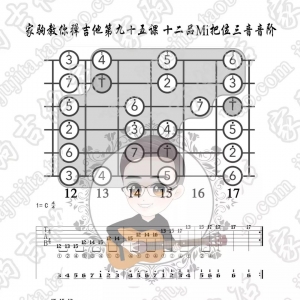 家驹教你弹吉他095 C大调12品Mi把位三音速弹音阶