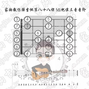 家驹教你弹吉他088 C大调Mi把位三音速弹音阶
