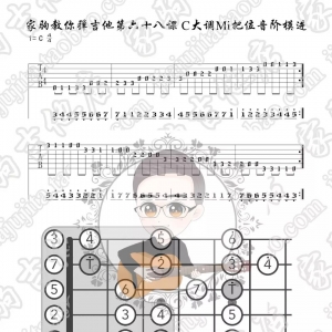 家驹教你弹吉他068 C大调Mi把位音阶模进即兴练习