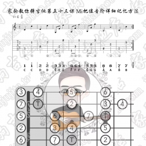 家驹教你弹吉他053 C大调Mi把位音阶的详细练习