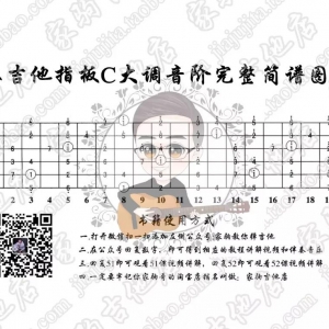 家驹教你弹吉他052 C大调Mi把位音阶的简易练习