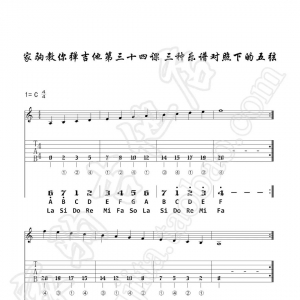家驹教你弹吉他034 三种乐谱对照下的五弦