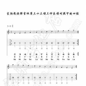 家驹教你弹吉他033 三种乐谱对照下的四弦