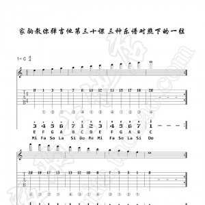 家驹教你弹吉他030 三种乐谱对照下的一弦