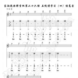 家驹教你弹吉他026 简易的学习五线谱中吉他涉及的倍高音