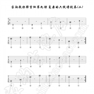 家驹教你弹吉他009 复杂的六线谱视奏练习二