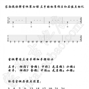 家驹教你弹吉他007 左手的标准按弦方法和品位标记