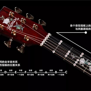 为什么下弦枕是斜着装的？