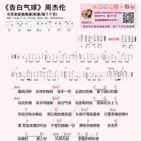 周杰伦《告白气球》尤克里里弹唱谱及视频教程  喵了个艺
