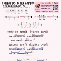 范玮琪/张韶涵《如果的事》尤克里里弹唱谱及视频教程  喵了个艺 ...