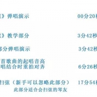 吉他教学入门第11课：《温柔》弹唱教学 掌握4/4拍分解伴奏型歌曲弹唱结合的方法 ...