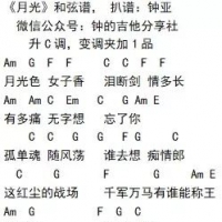 【月光吉他谱】秦时明月主题曲《月光》指弹吉他谱 钟的吉他 ...