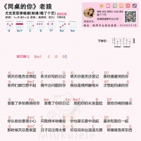 老狼《同桌的你》尤克里里谱及弹唱教程视频 喵了个艺