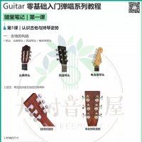 【零基础入门教程】第一课|认识吉他&吉他正确的持琴姿势 ...