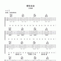 【樱花东街吉他谱】王华峰《樱花东街》C调吉他谱 高清无码