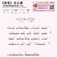 王心凌《羽毛》尤克里里谱和吉他谱 带教学视频 喵了个艺