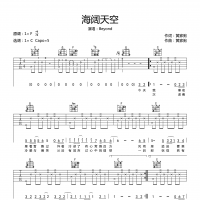 【海阔天空吉他谱】黄家驹《海阔天空》吉他谱 高清无码