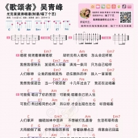 【歌颂者吉他谱】吴青峰《歌颂者》尤克里里谱  喵了个艺
