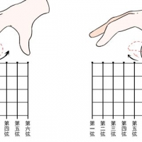吉他手法入门