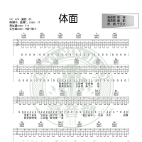 《体面》吉他谱C调入门版 于文文 高音教编配 猴哥吉他教学