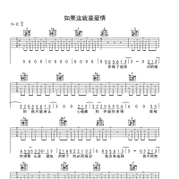 如果这就是爱情吉他谱·张靓颖《如果这就是爱情》吉他谱C调 ...