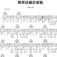 张靓颖《如果这就是爱情》吉他谱G调