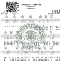《烟花易冷》吉他谱C调精华版 周杰伦 高音教编配 猴哥吉他教学 ...
