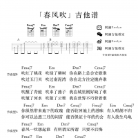 春风吹吉他谱·《春风吹》六线谱