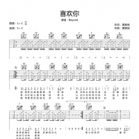 喜欢你吉他谱·Beyond《喜欢你》六线谱C调
