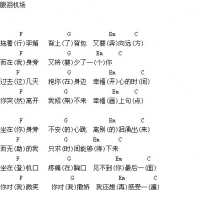 眼泪机场吉他谱·张艺兴《眼泪机场》TXT吉他谱