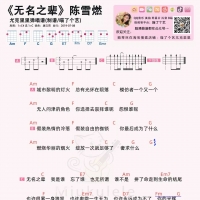 陈雪燃《无名之辈》尤克里里谱及教学视频 喵了个艺