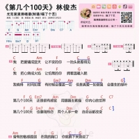林俊杰《第几个100天》尤克里里谱及教学视频 喵了个艺