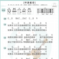 抖音版Gifty《环游星空》尤克里里谱