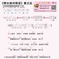 那女孩对我说吉他谱·黄义达《那女孩对我说》吉他谱及教学视频  喵了个艺 ...