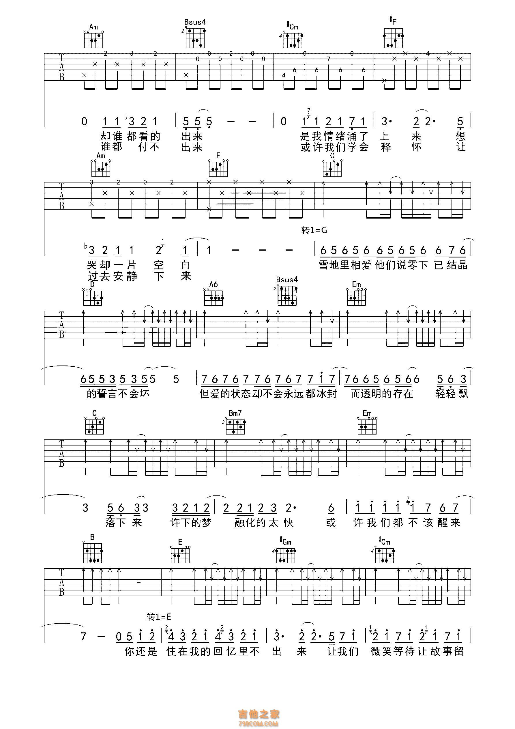 《不该》吉他谱 周杰伦 电视剧《幻城》主题曲 - 吉他谱 - 吉他之家