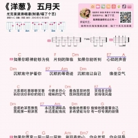五月天《洋葱》尤克里里谱  喵了个艺