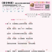 魏晨群星合唱《星空物语》尤克里里谱 喵了个艺