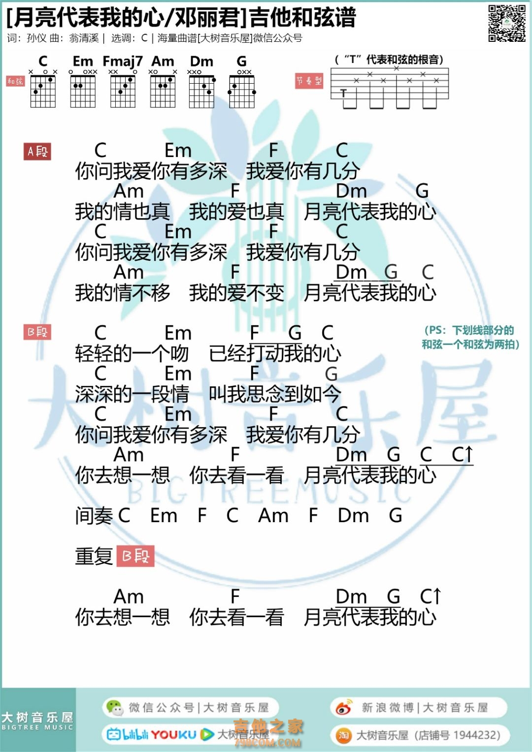 月亮代表我的心（尤克里里指弹版） 吉他谱-虫虫吉他谱免费下载